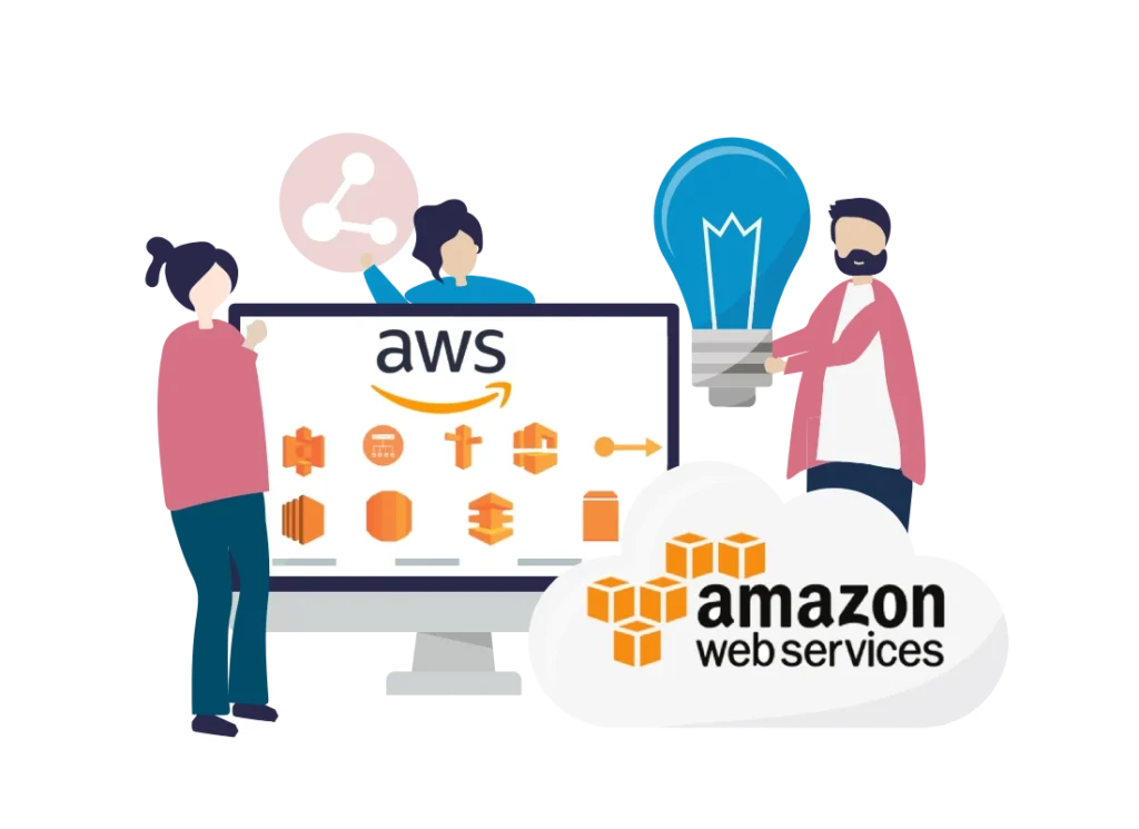 A picture of AWS cloud services in Nepal for best aws service provider in nepal