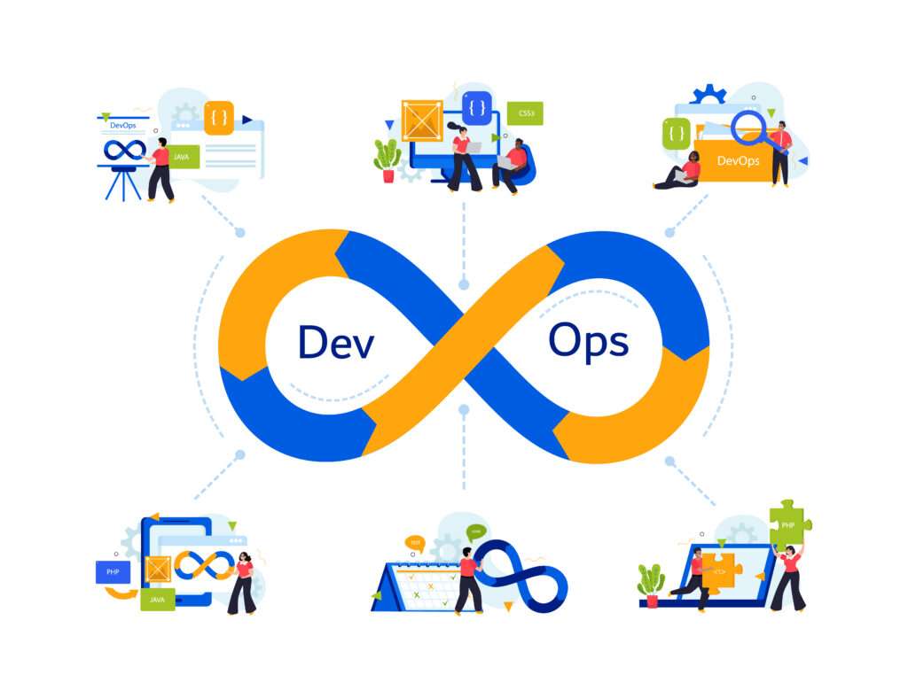 Get to know About DevOps As A Service in background picture