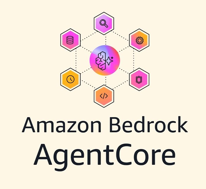 amazon-bedrock