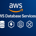 amazon-database